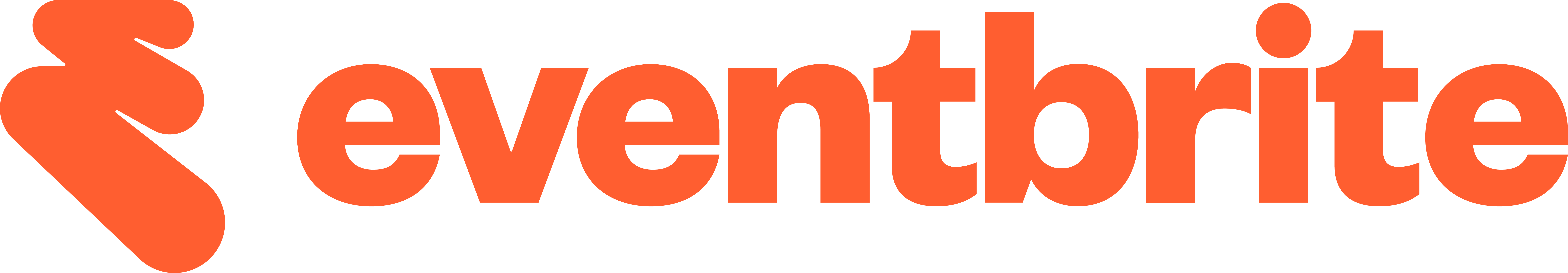 Eventbrite Help Center home page
